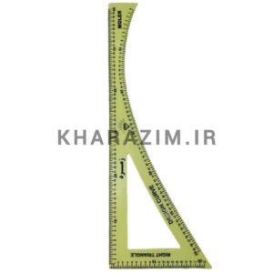 گونیای مقعر