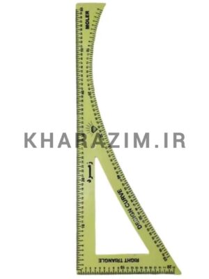 گونیای مقعر
