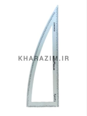 گونیای محدب