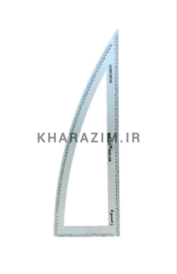گونیای محدب